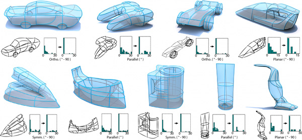 3Dmanufacturer always designs product shapes that meet the exact needs of customers