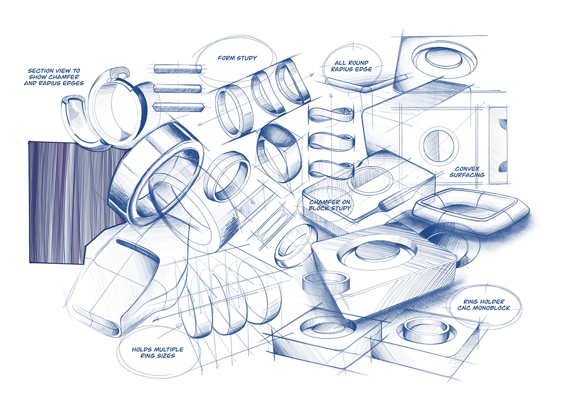 Concept design is the process of transforming the client's idea into a prototype design